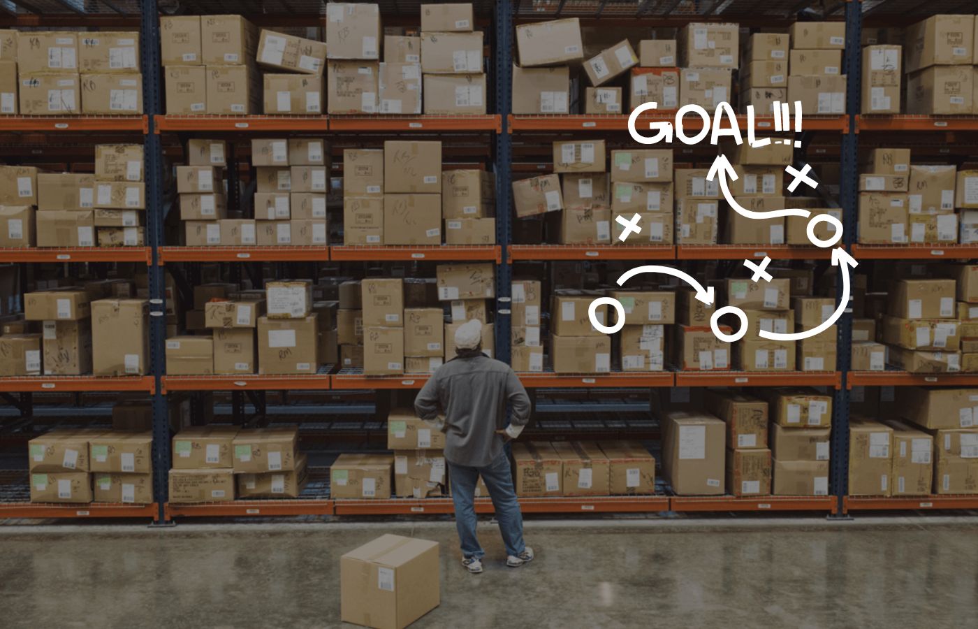 Ecommerce Inventory Management Strategies